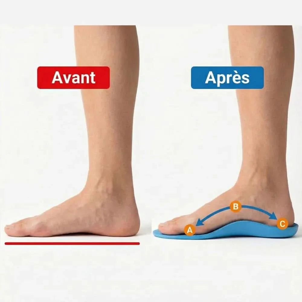 VitaStep Votre alliée pour des journées actives et sans douleur