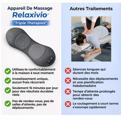 Masseur RELAXIVIO™– Soulage les tensions en 15 minutes