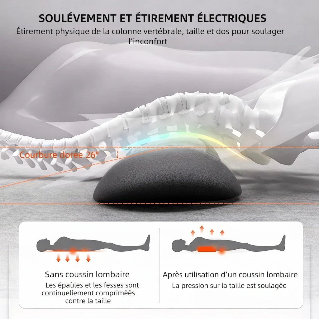Masseur RELAXIVIO™– Soulage les tensions en 15 minutes
